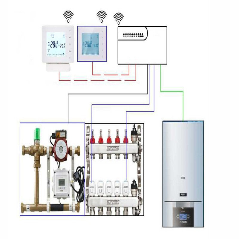 Centru comanda incalzire pardoseala wireless 8 zone CCT-10-X Centru comanda incalzire pardoseala wireless 8 zone CCT-10-X